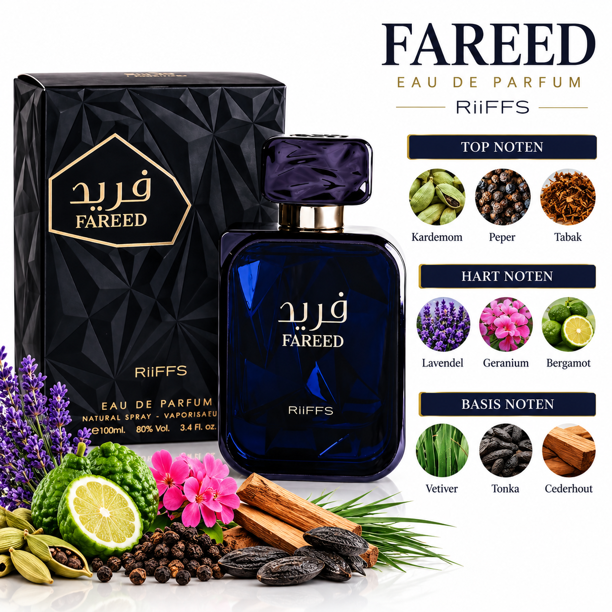 RiiFFS Fareed parfum met geurnoten